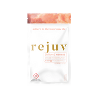 Cannabis Transdermal Patches