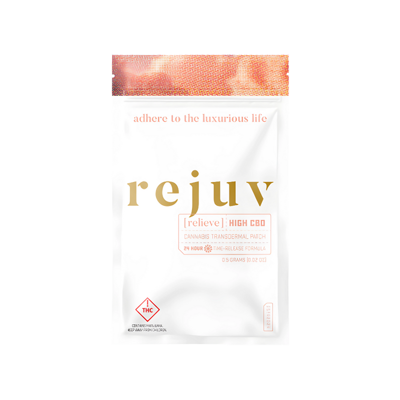 Cannabis Transdermal Patches