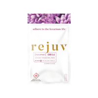 Cannabis Transdermal Patches