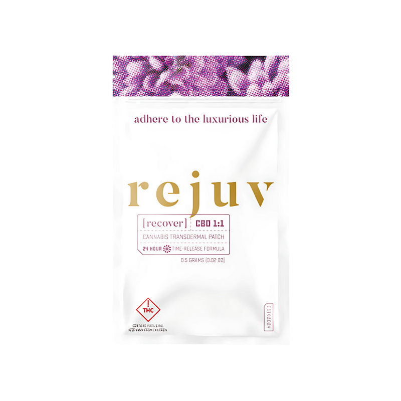 Cannabis Transdermal Patches