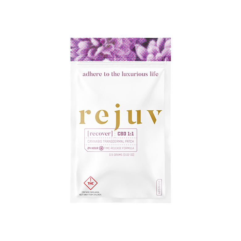 Cannabis Transdermal Patches Relieve