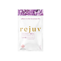 Cannabis Transdermal Patches Relieve