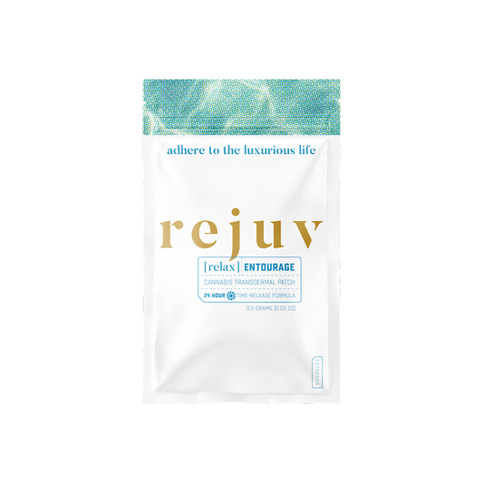 Cannabis Transdermal Patches