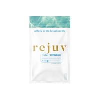 Cannabis Transdermal Patches