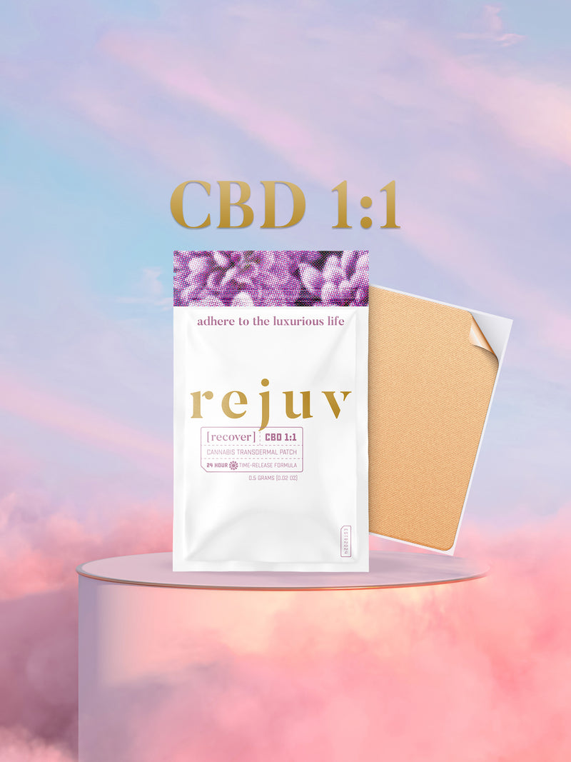 Cannabis Transdermal Patches Recover